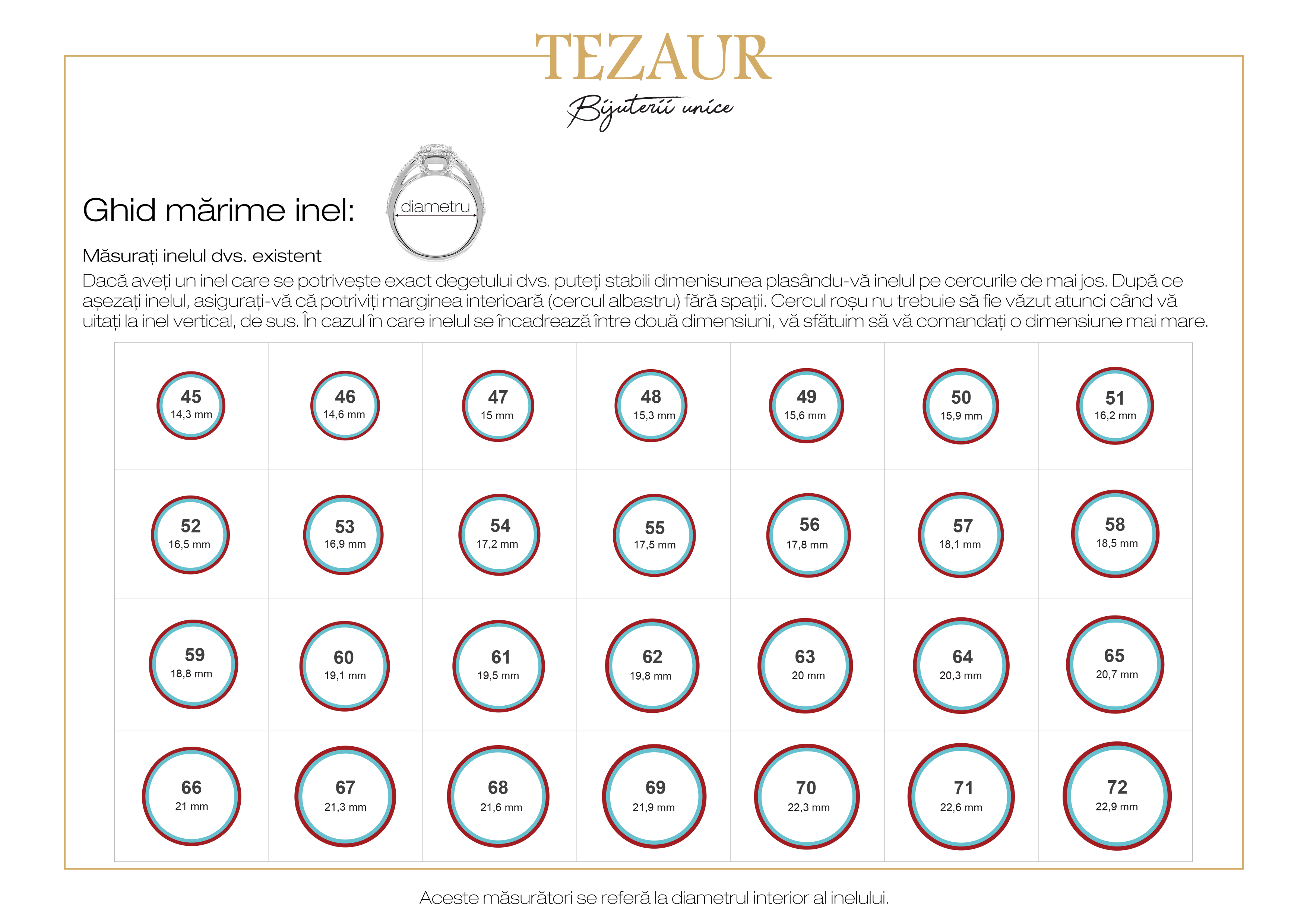Ghid marimi - Tezaurshop.ro